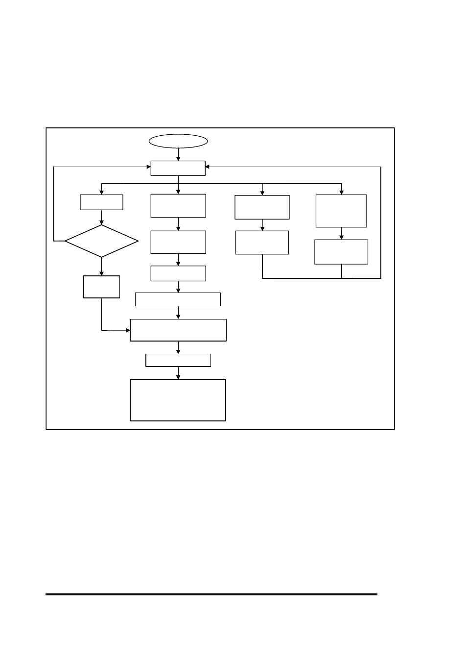 Toshiba MK4006GAH User Manual | Page 136 / 153