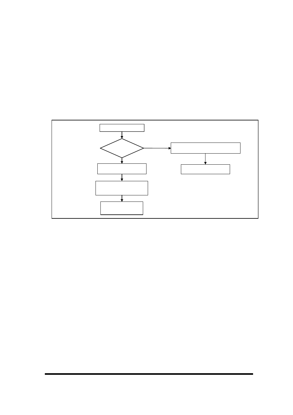 Toshiba MK4006GAH User Manual | Page 137 / 153