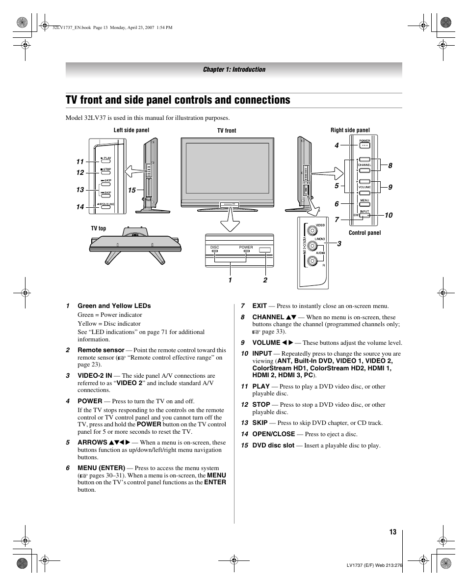 Tv front and side panel controls and connections | Toshiba 32LV37 User Manual | Page 13 / 78