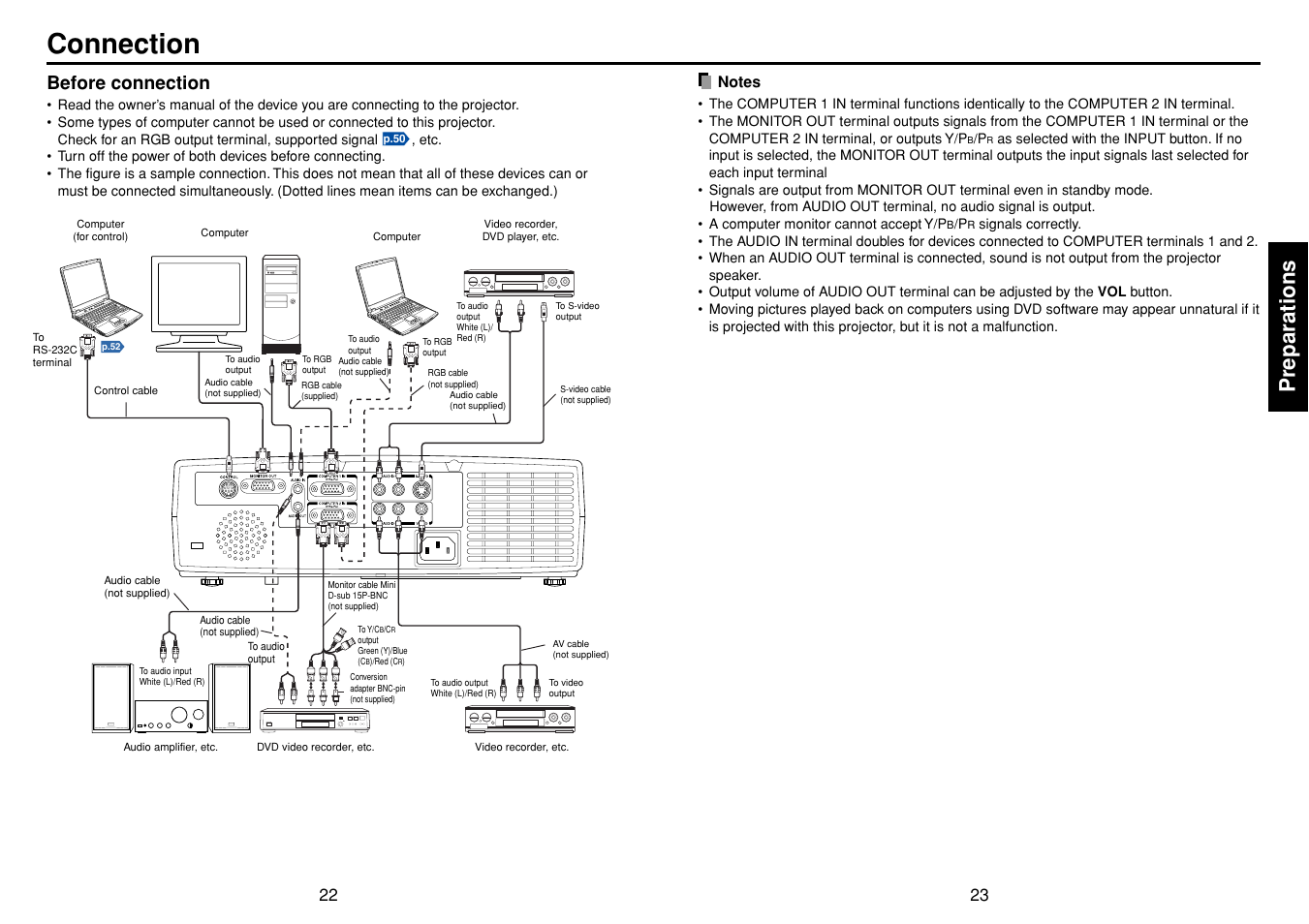 Connection, Preparations, Before connection | Toshiba TDP-T95 User Manual | Page 12 / 28