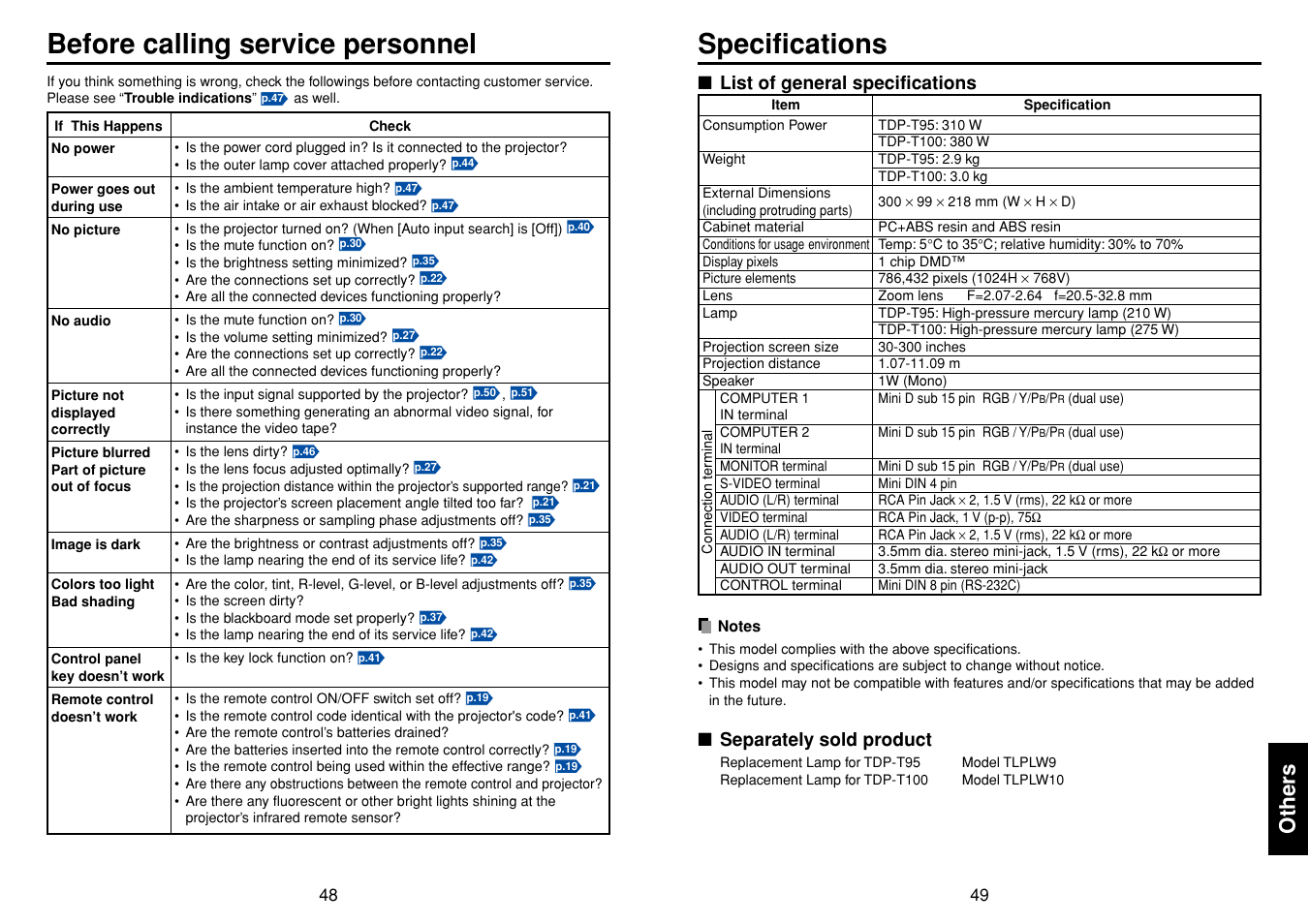 Before calling service personnel, Specifications, List of general specifications | Separately sold product, Others | Toshiba TDP-T95 User Manual | Page 25 / 28