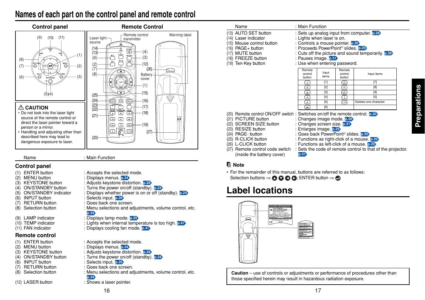 Label locations, P.16, Preparations | Toshiba TDP-T95 User Manual | Page 9 / 28