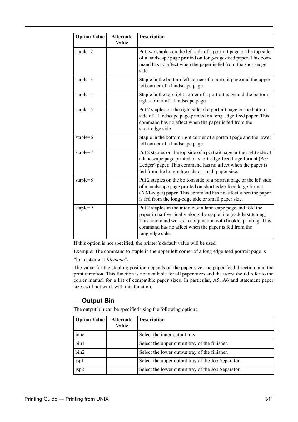 Output bin | Toshiba ESTUDIO 3511 User Manual | Page 311 / 382