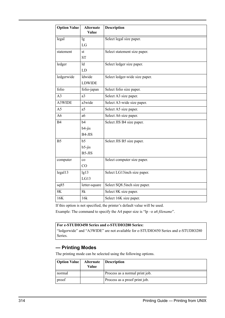 Printing modes | Toshiba ESTUDIO 3511 User Manual | Page 314 / 382