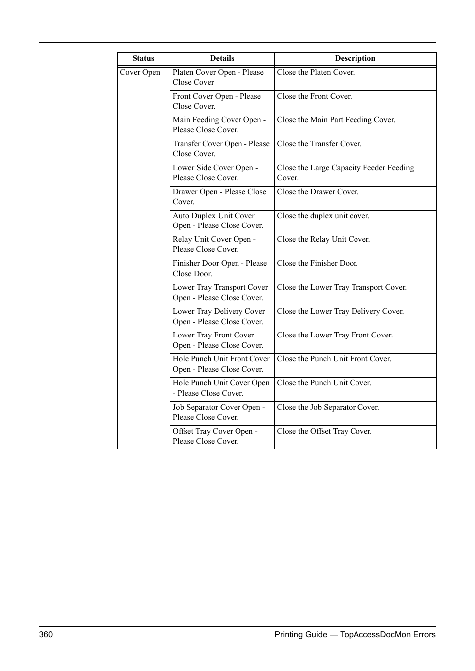 Toshiba ESTUDIO 3511 User Manual | Page 360 / 382