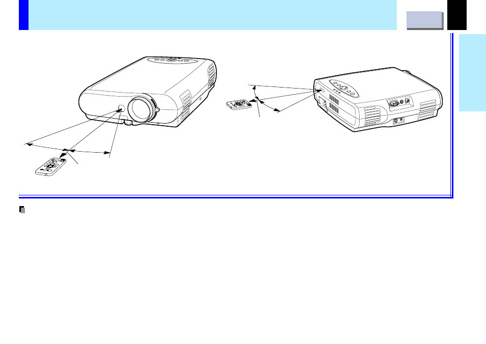 Remote control operation, Infrared remote sensor, 15 before use | Toshiba TLP-B2U User Manual | Page 15 / 67