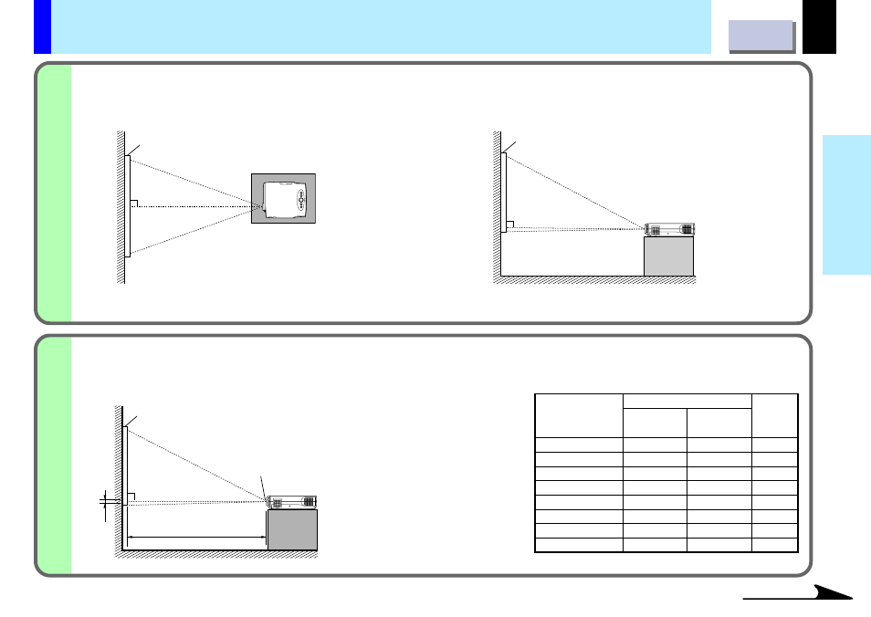 Floor-mounted projector placement (continued) | Toshiba TLP-B2U User Manual | Page 17 / 67