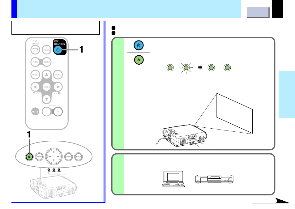 Operations, Projection on the screen, Utton | On indicator | Toshiba TLP-B2U User Manual | Page 25 / 67