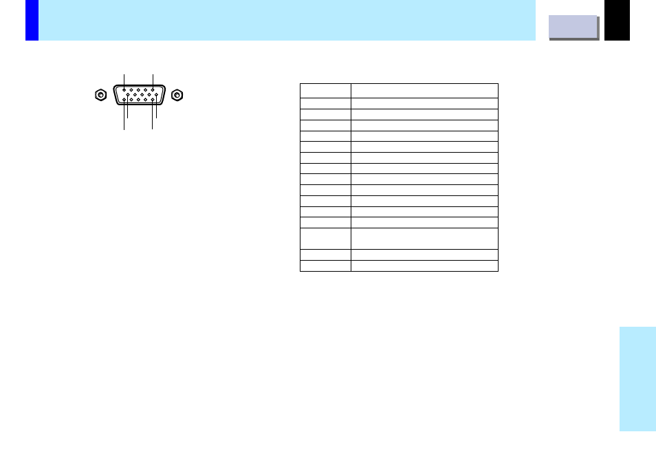 Signal assignment for rgb input, 60 others | Toshiba TLP-B2U User Manual | Page 60 / 67