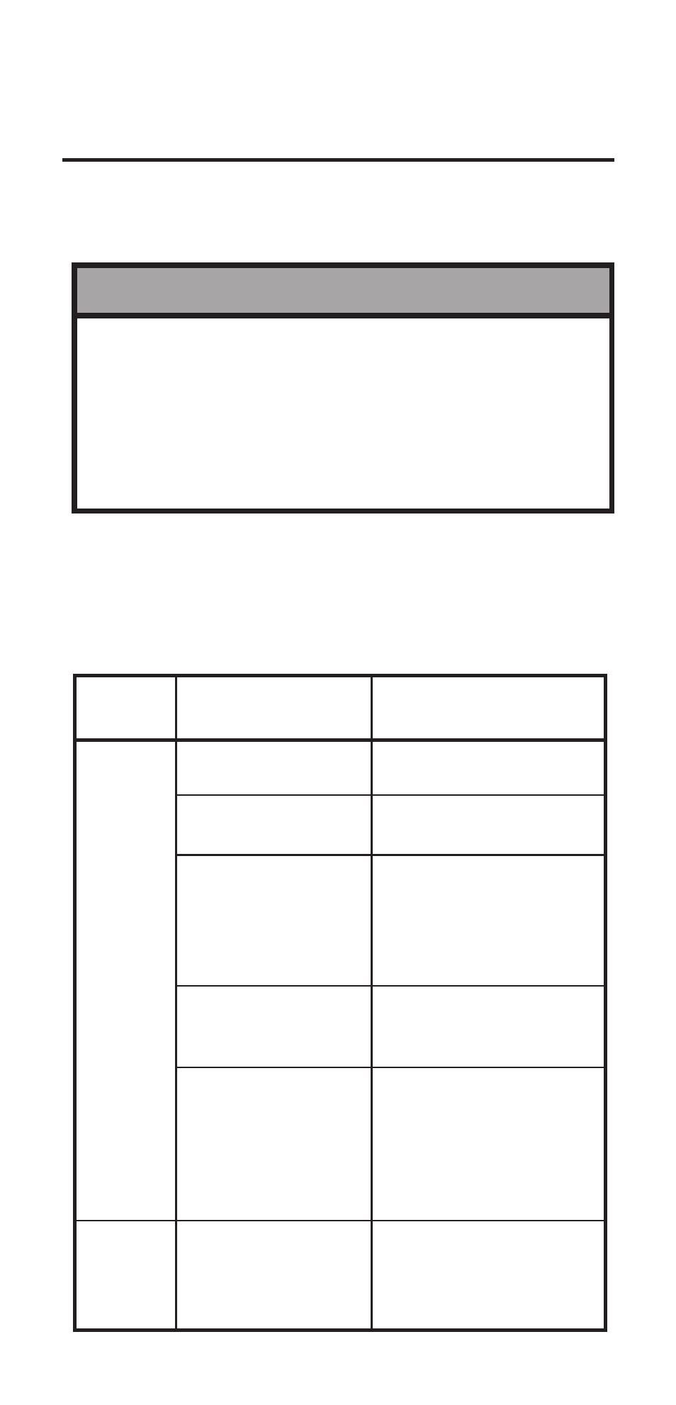 Troubleshooting -1, Troubleshooting | Toshiba TEC EM1-33043A User Manual | Page 42 / 46