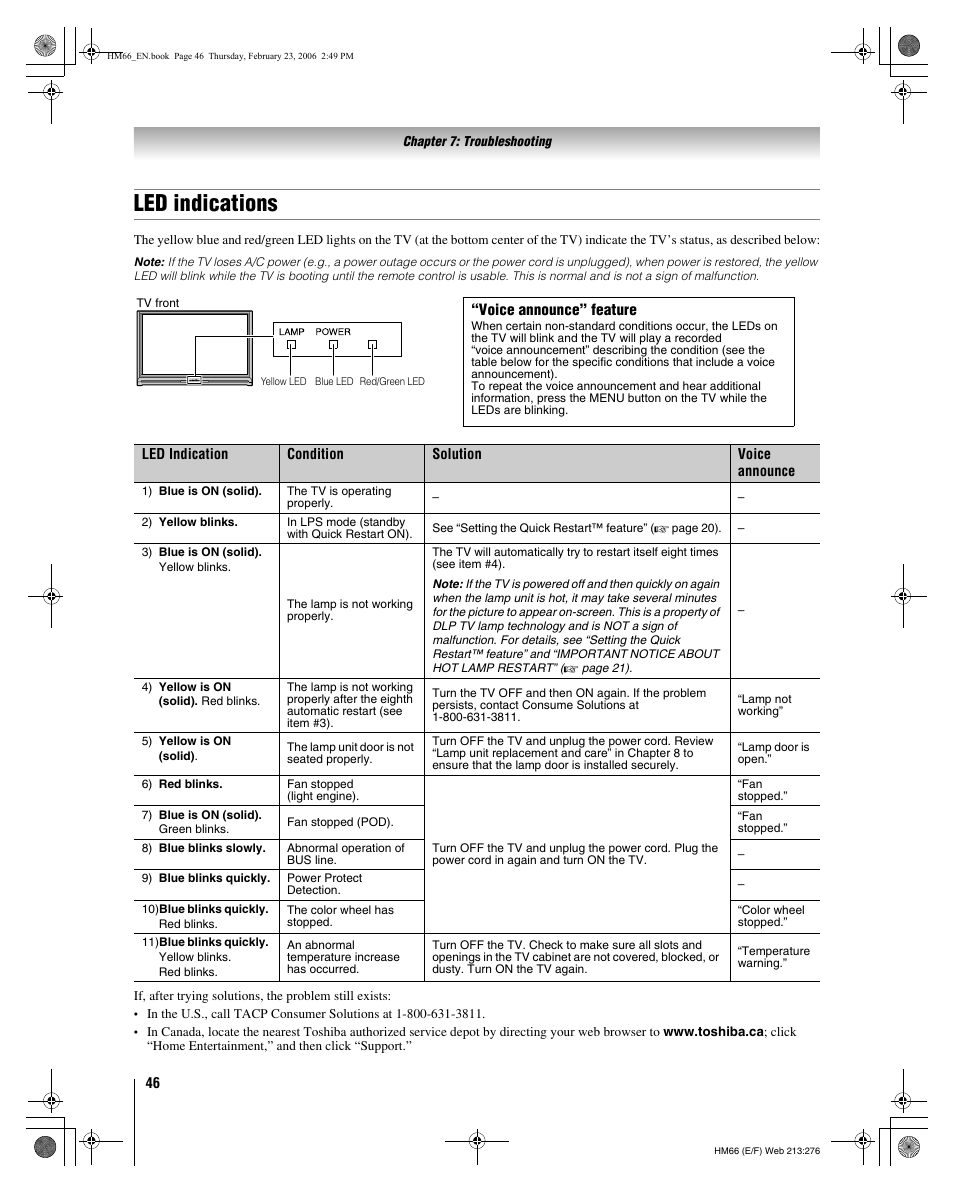 Led indications, Voice announce” feature | Toshiba 50HM66 User Manual | Page 46 / 56