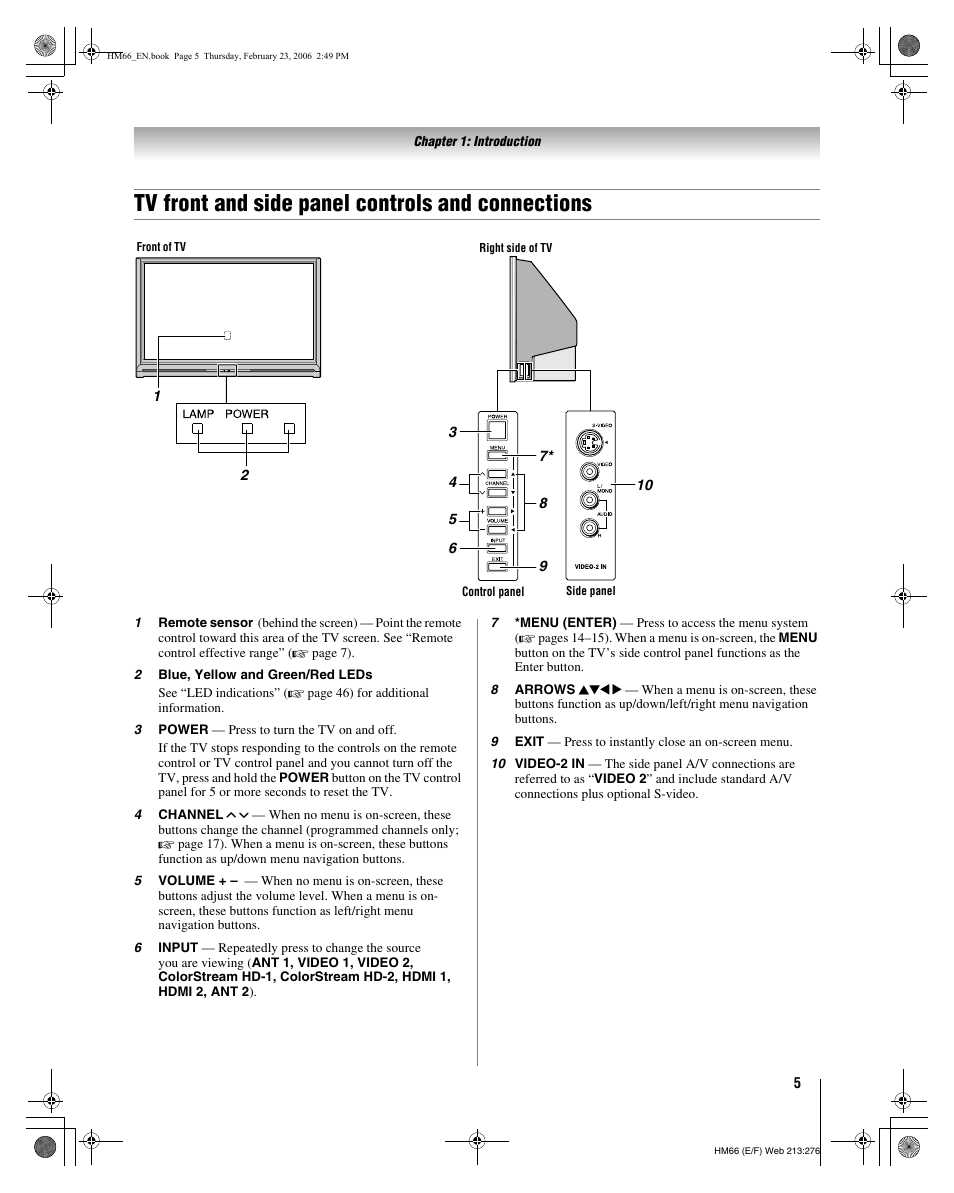 Tv front and side panel controls and connections | Toshiba 50HM66 User Manual | Page 5 / 56