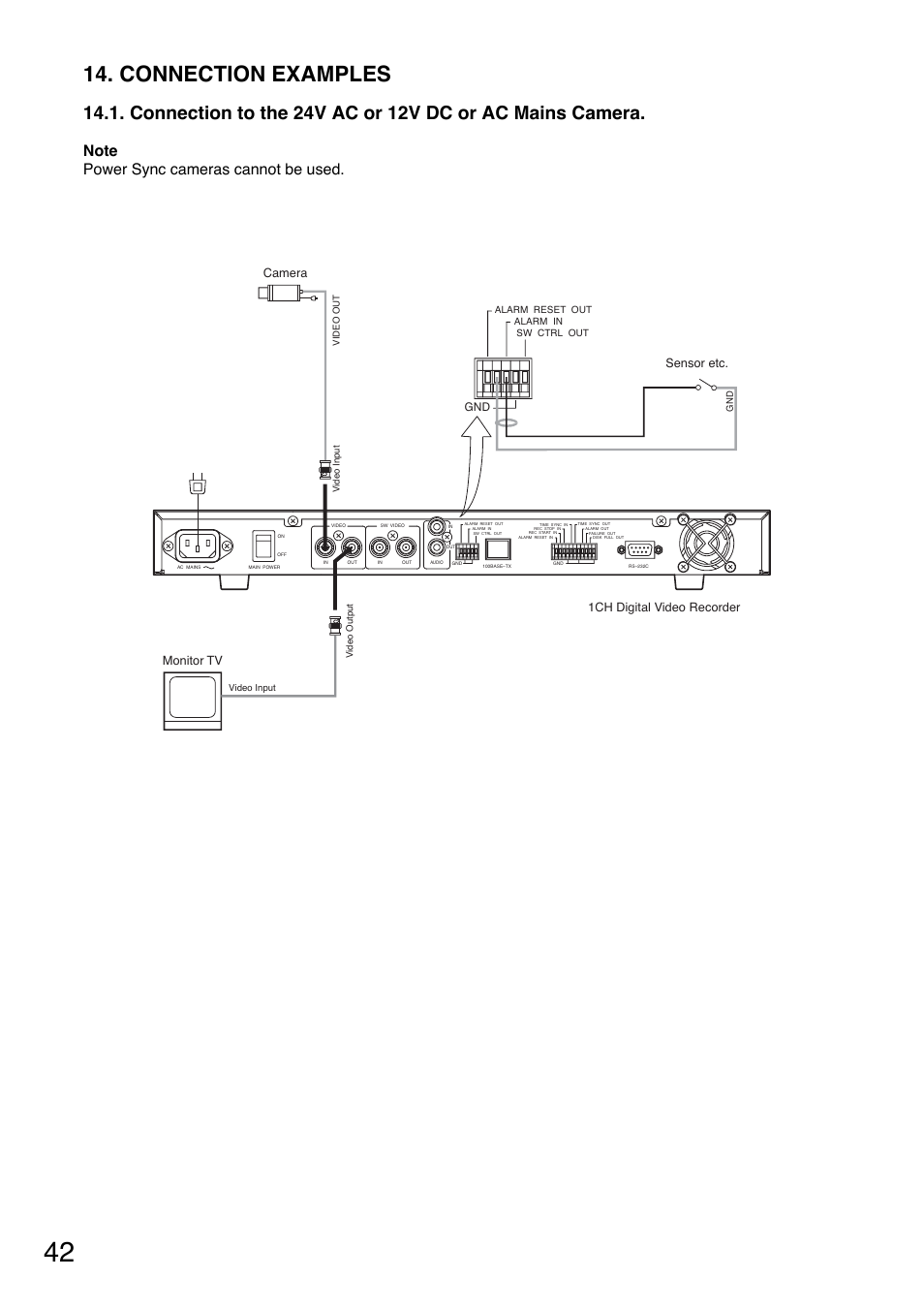 Connection examples, Sensor etc, 1ch digital video recorder monitor tv camera | Toshiba C-DR0101 User Manual | Page 42 / 56