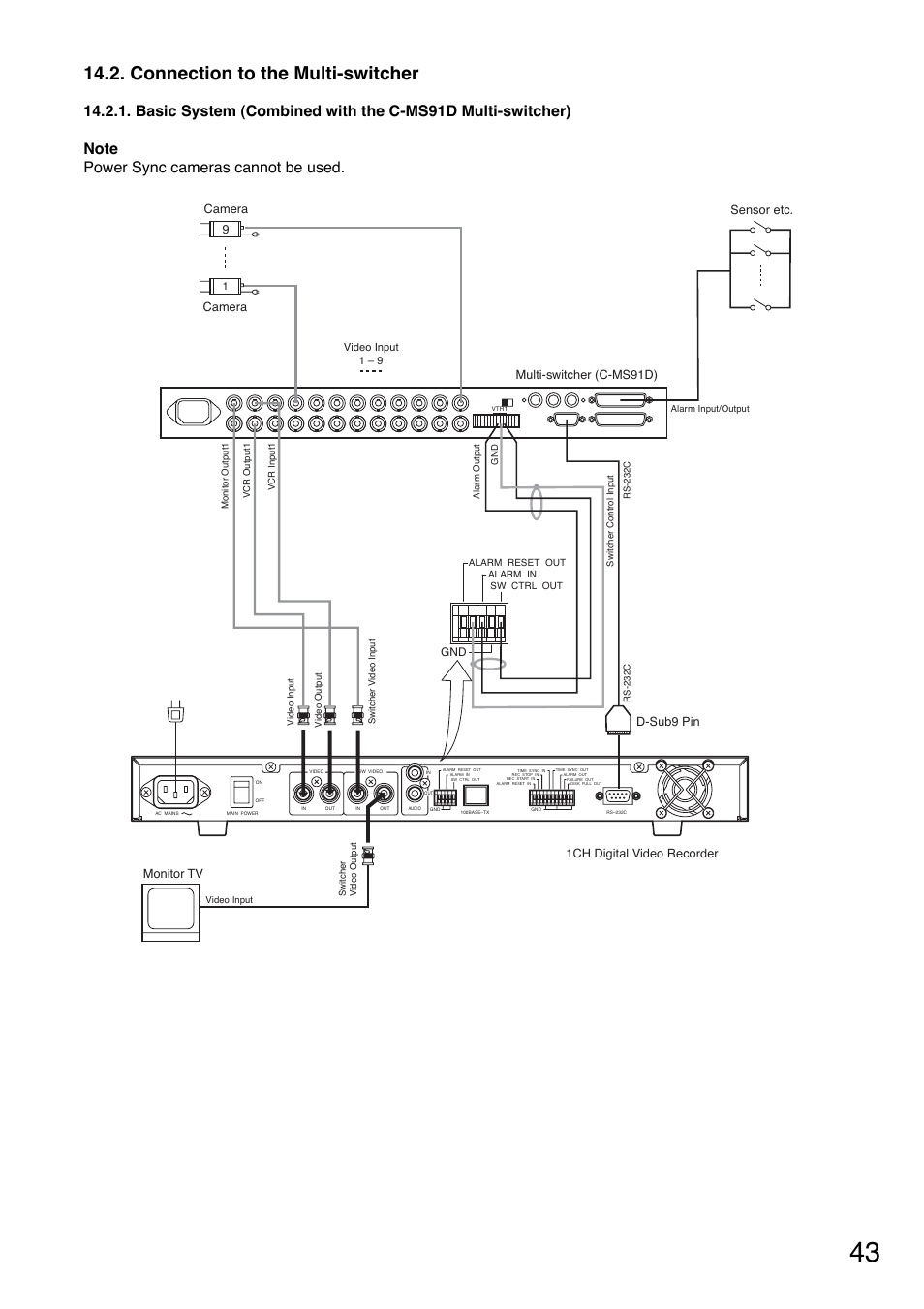 Connection to the multi-switcher, 9d-sub9 pin, 1ch digital video recorder | Monitor tv, Sensor etc. multi-switcher (c-ms91d), Camera | Toshiba C-DR0101 User Manual | Page 43 / 56