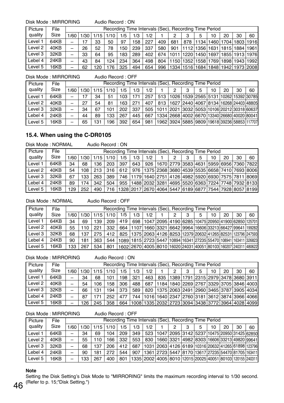 Toshiba C-DR0101 User Manual | Page 46 / 56