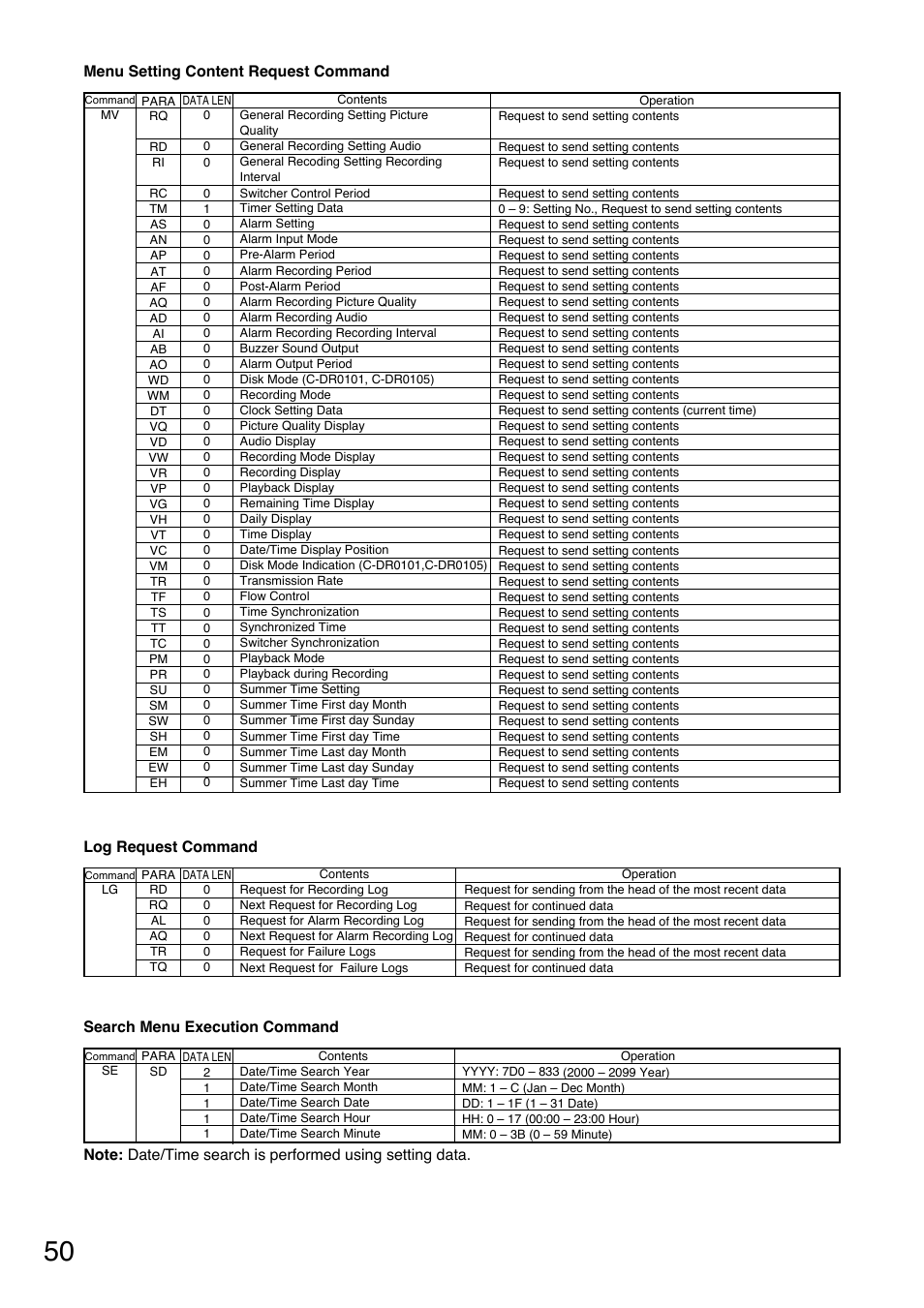 Menu setting content request command, Log request command, Search menu execution command | Toshiba C-DR0101 User Manual | Page 50 / 56