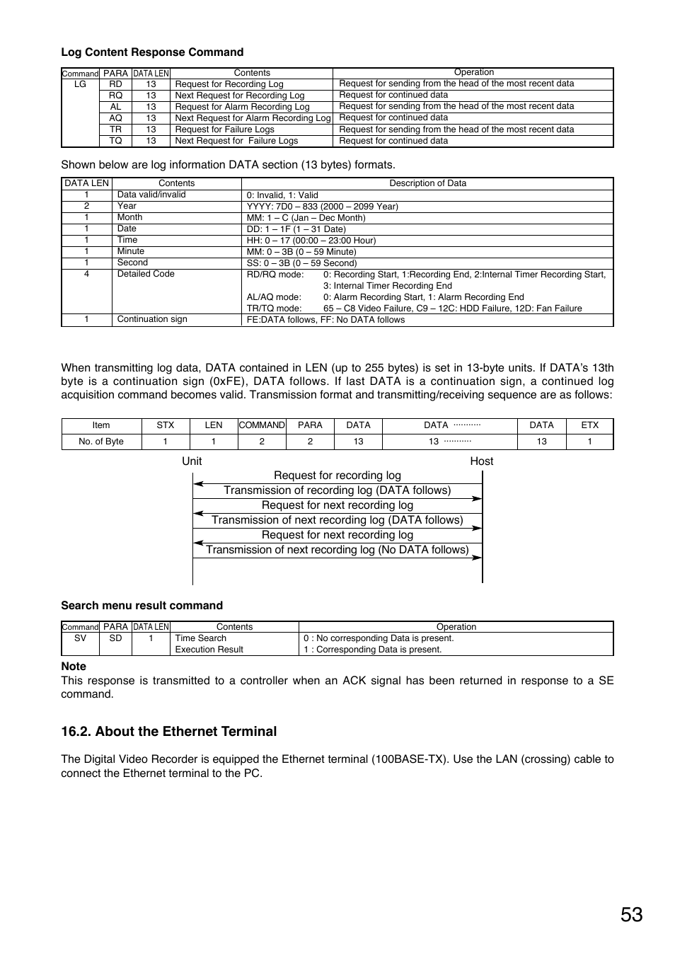 About the ethernet terminal | Toshiba C-DR0101 User Manual | Page 53 / 56