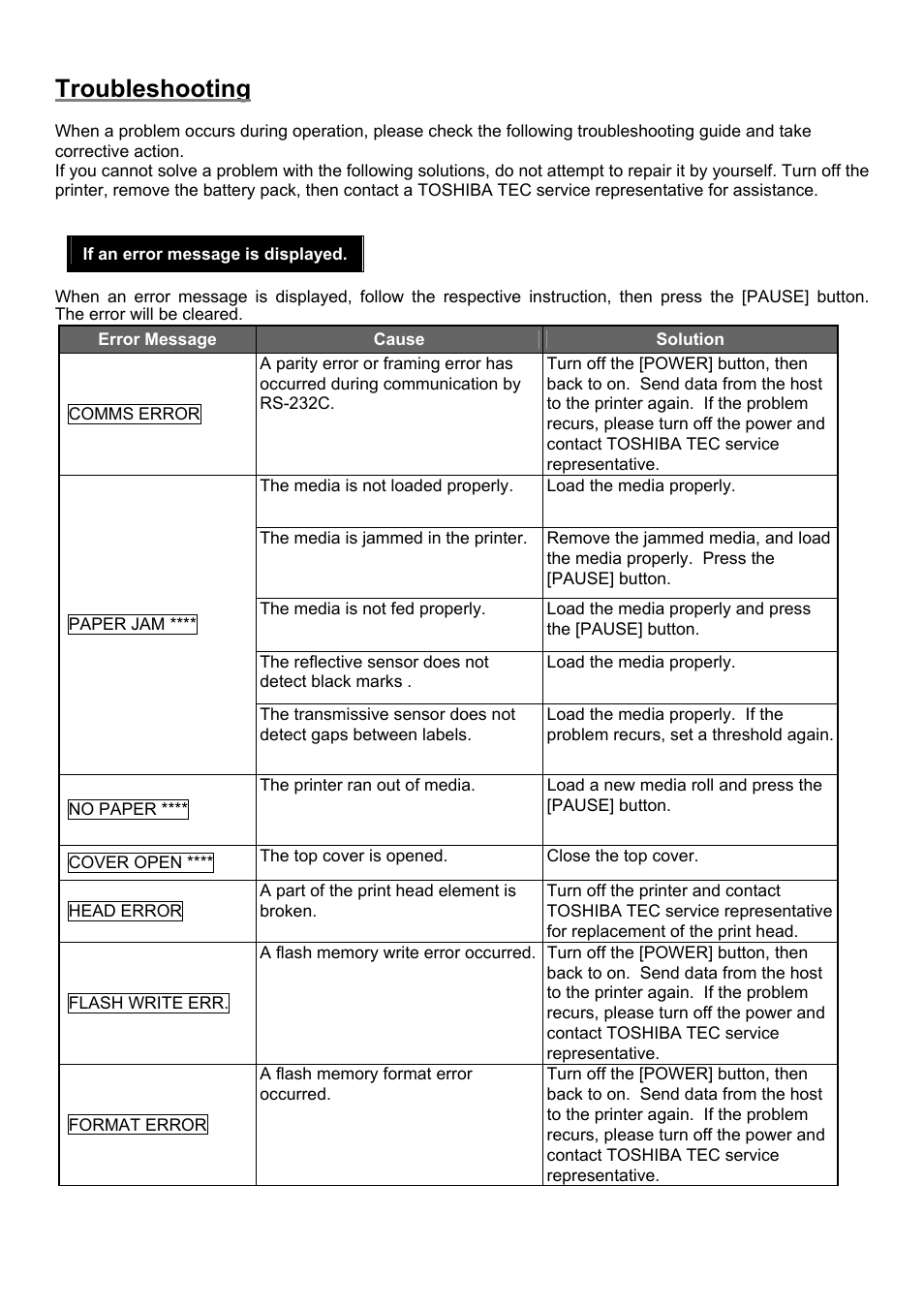 Troubleshooting | Toshiba B-EP4DL User Manual | Page 21 / 28