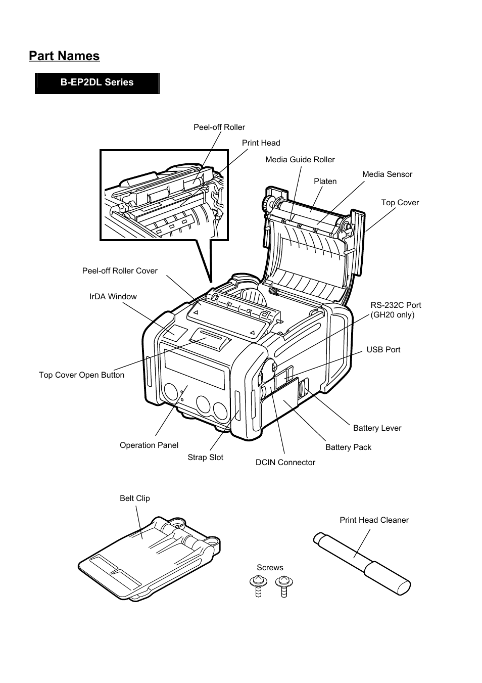 Part names | Toshiba B-EP4DL User Manual | Page 7 / 28