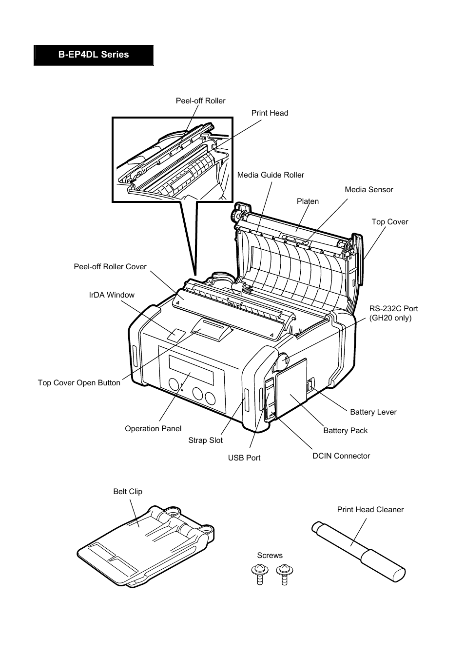 Toshiba B-EP4DL User Manual | Page 8 / 28