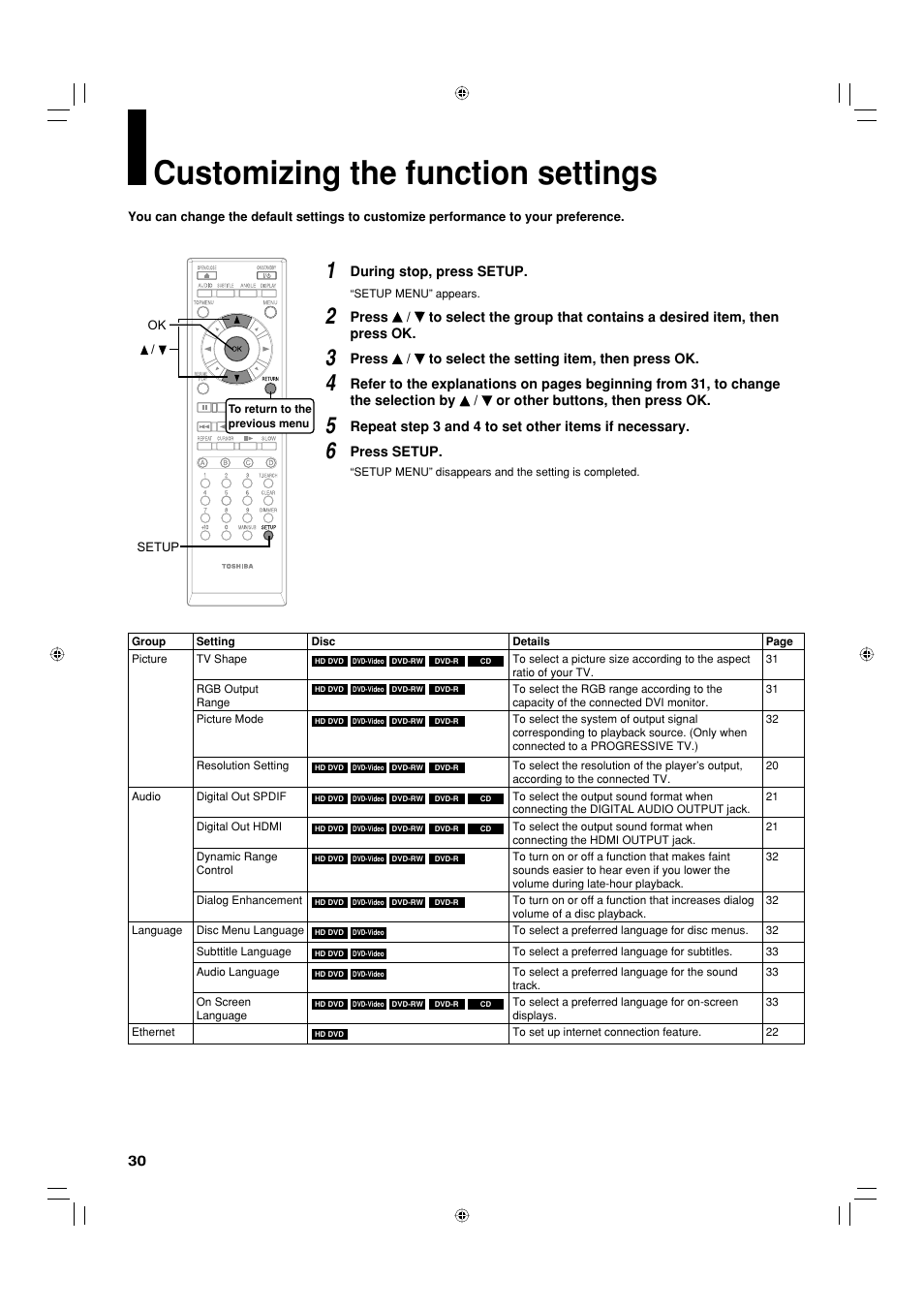 Customizing the function settings, During stop, press setup, Press / to select the setting item, then press ok | Press setup | Toshiba HD-EP30KE User Manual | Page 30 / 40