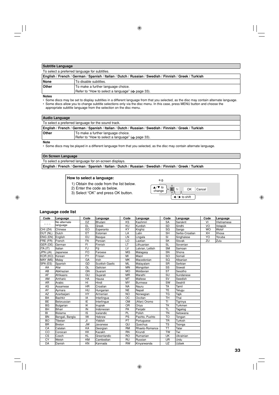 Language code list | Toshiba HD-EP30KE User Manual | Page 33 / 40