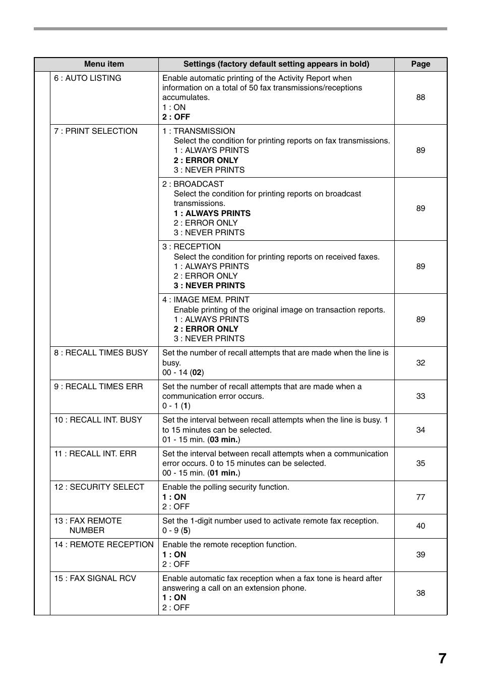 Toshiba 151D User Manual | Page 11 / 104