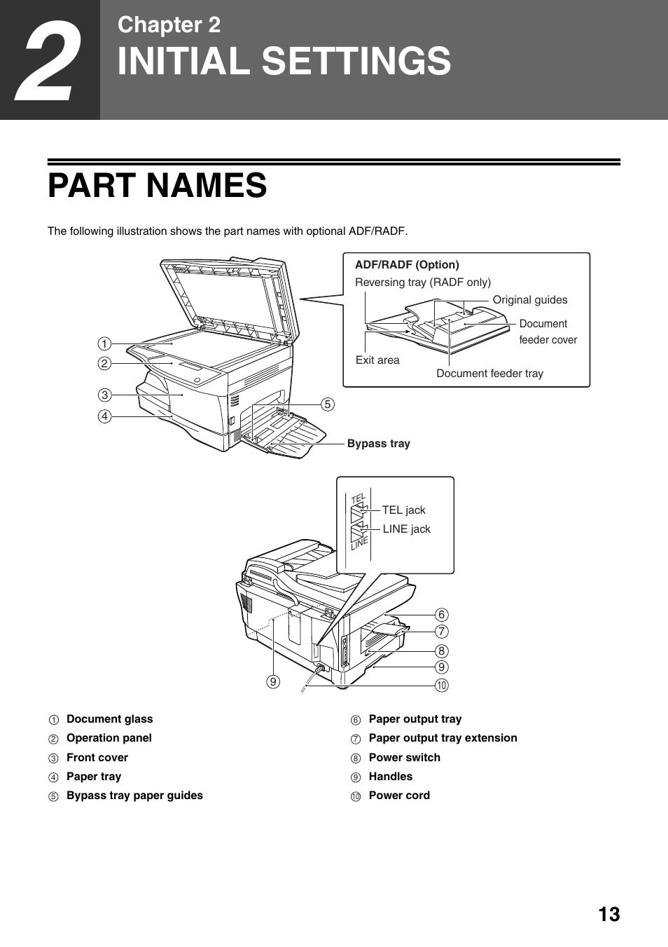 Initial settings, Part names, Chapter 2 | Toshiba 151D User Manual | Page 17 / 104