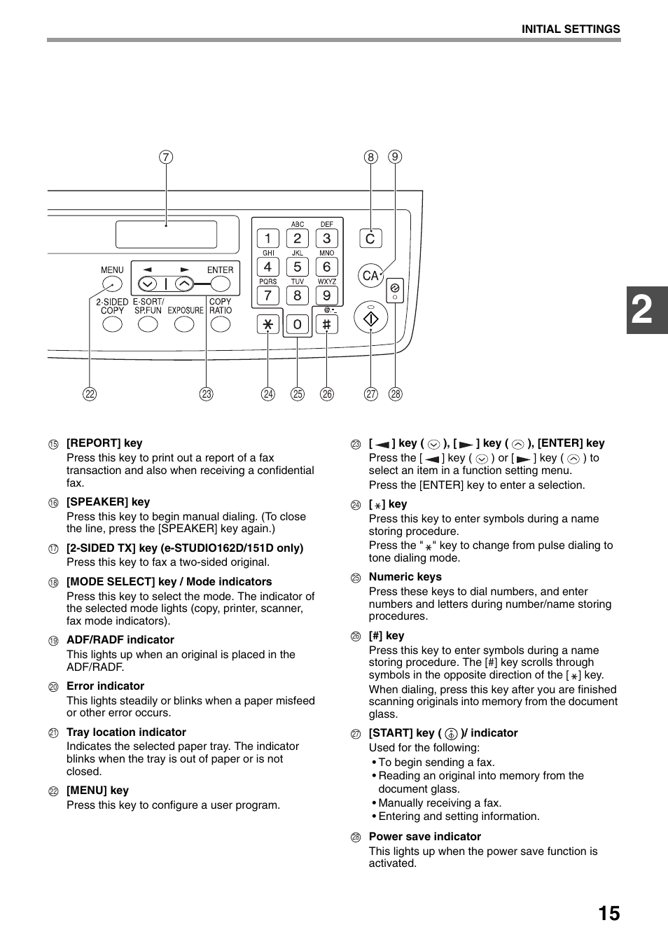 Toshiba 151D User Manual | Page 19 / 104