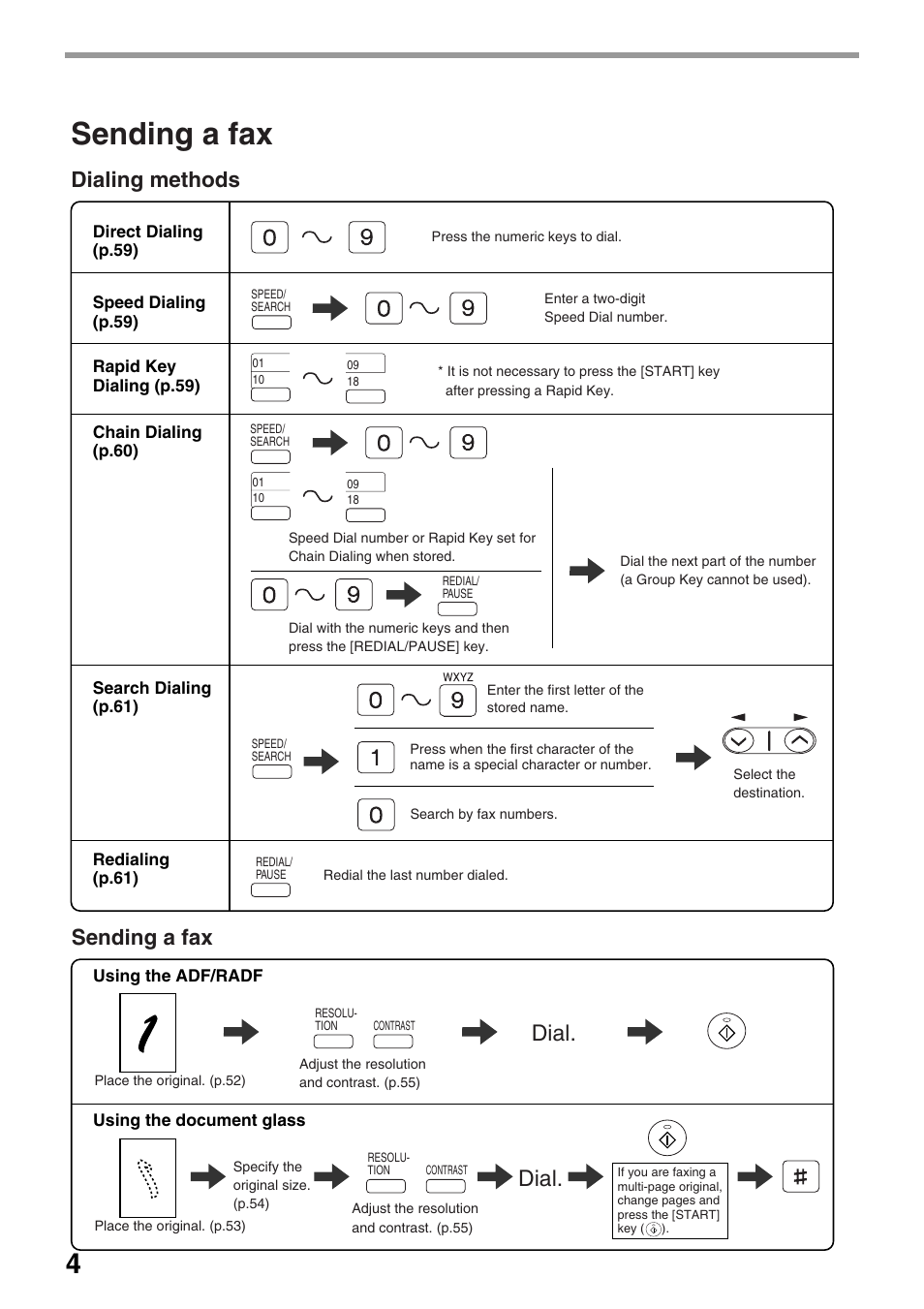 Sending a fax, Dial, Dialing methods | Toshiba 151D User Manual | Page 8 / 104