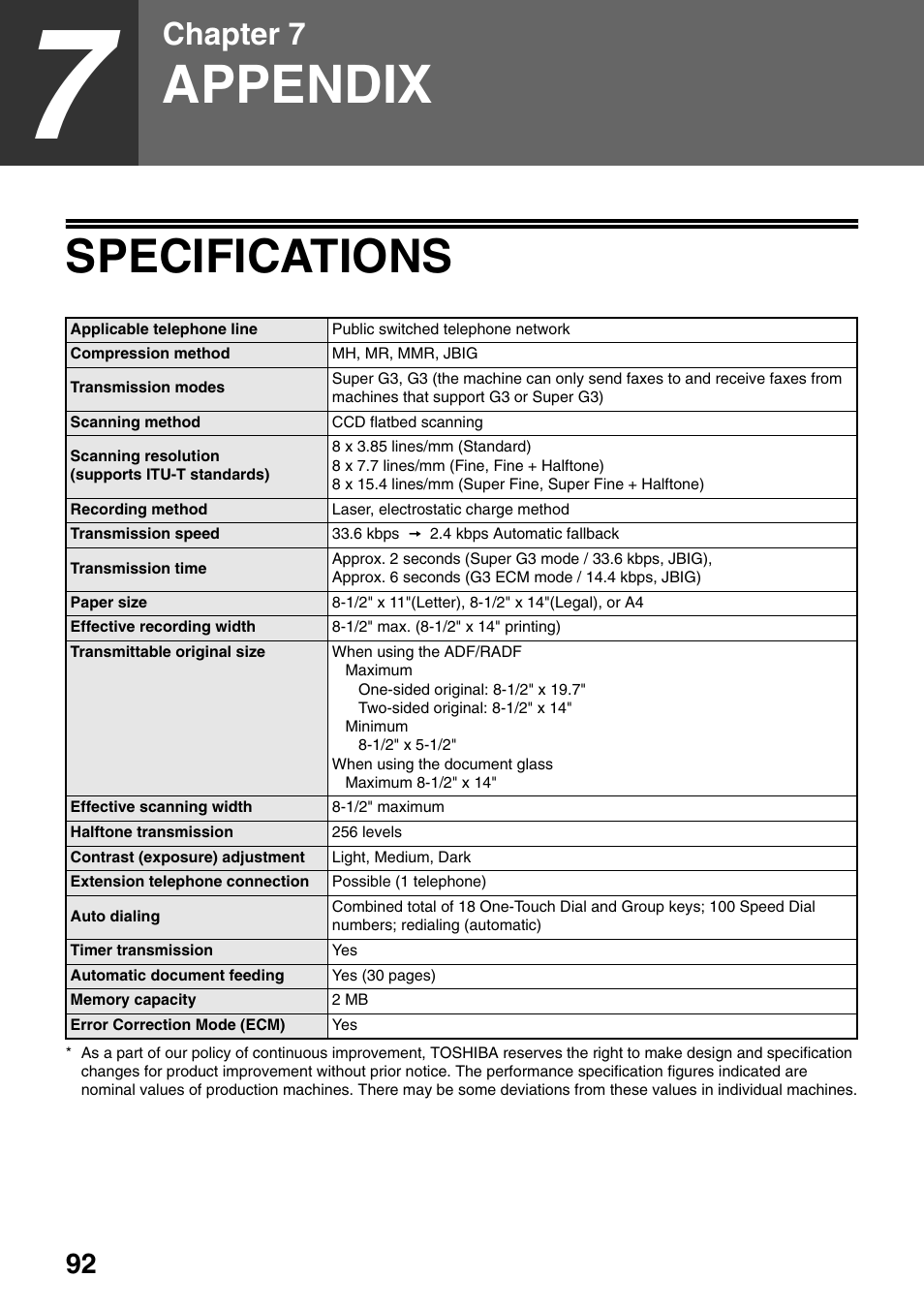 Appendix, Specifications, Chapter 7 | Toshiba 151D User Manual | Page 96 / 104