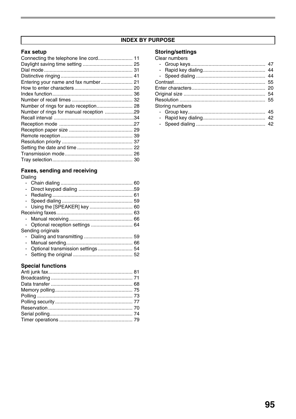 Index by purpose | Toshiba 151D User Manual | Page 99 / 104