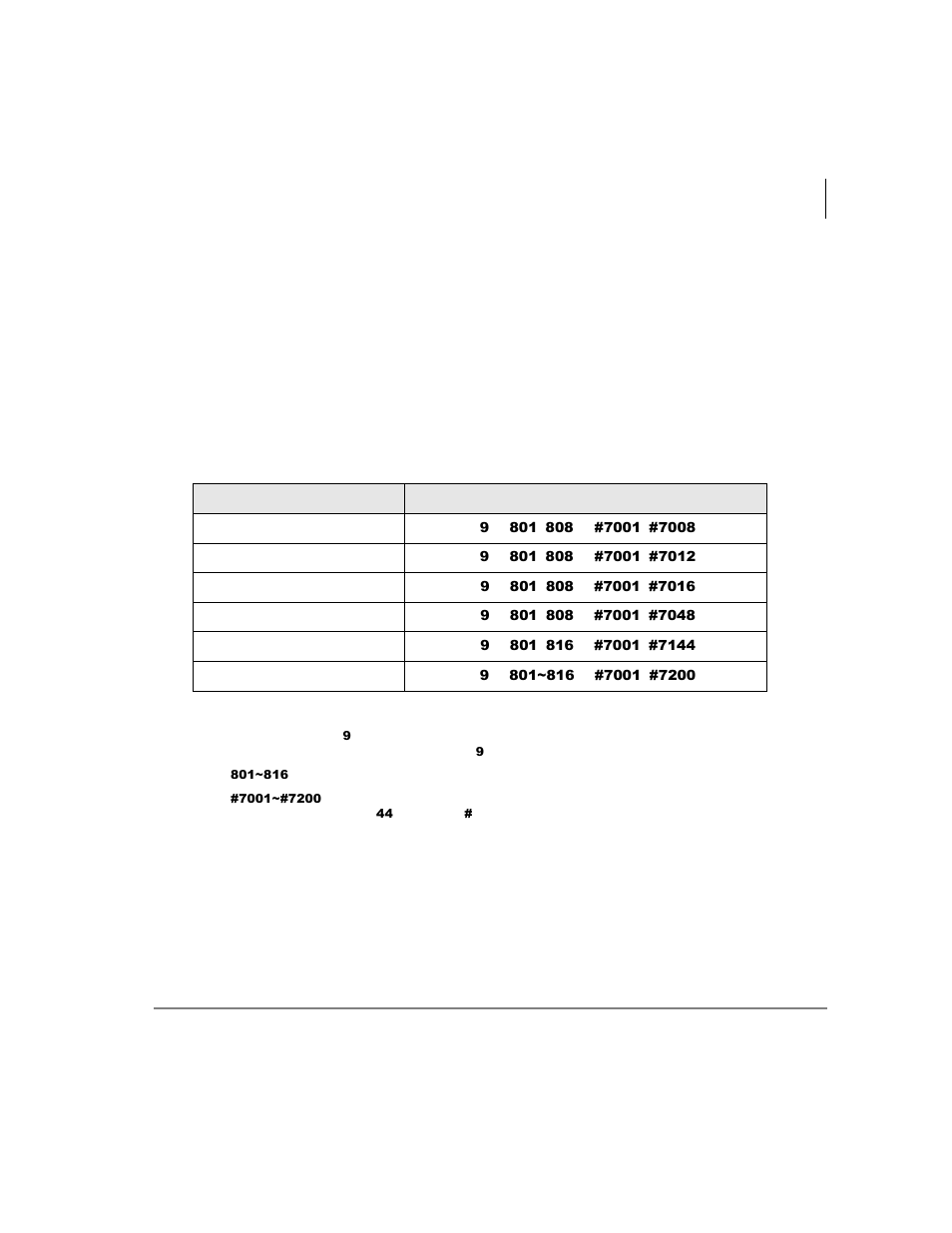 Access codes, Co line access codes | Toshiba Strata AirLink Integrated Wireless Handset User Manual | Page 121 / 131