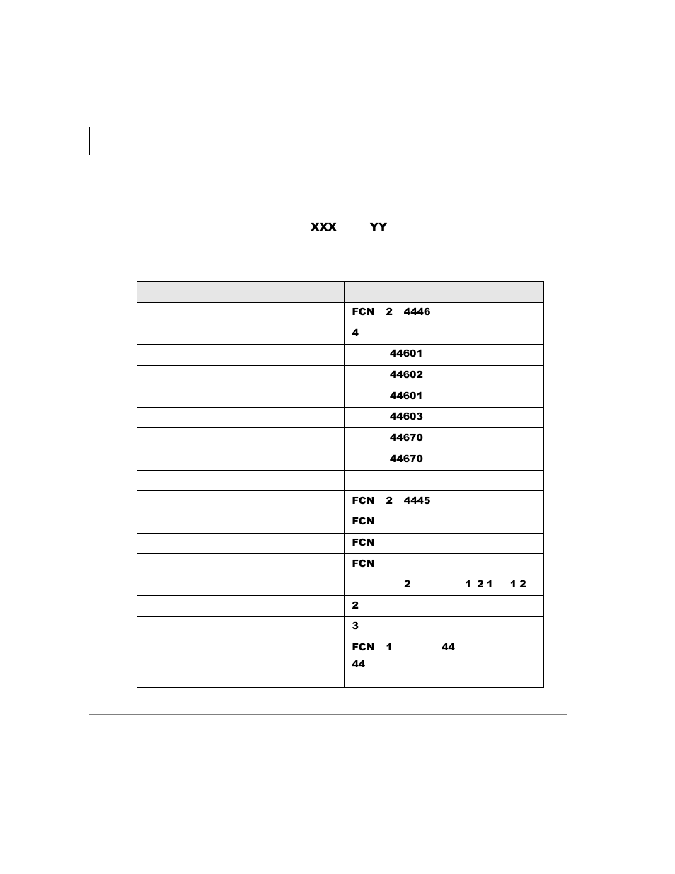 Feature codes | Toshiba Strata AirLink Integrated Wireless Handset User Manual | Page 122 / 131