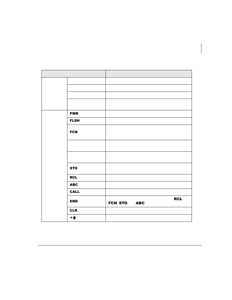 Toshiba Strata AirLink Integrated Wireless Handset User Manual | Page 15 / 131