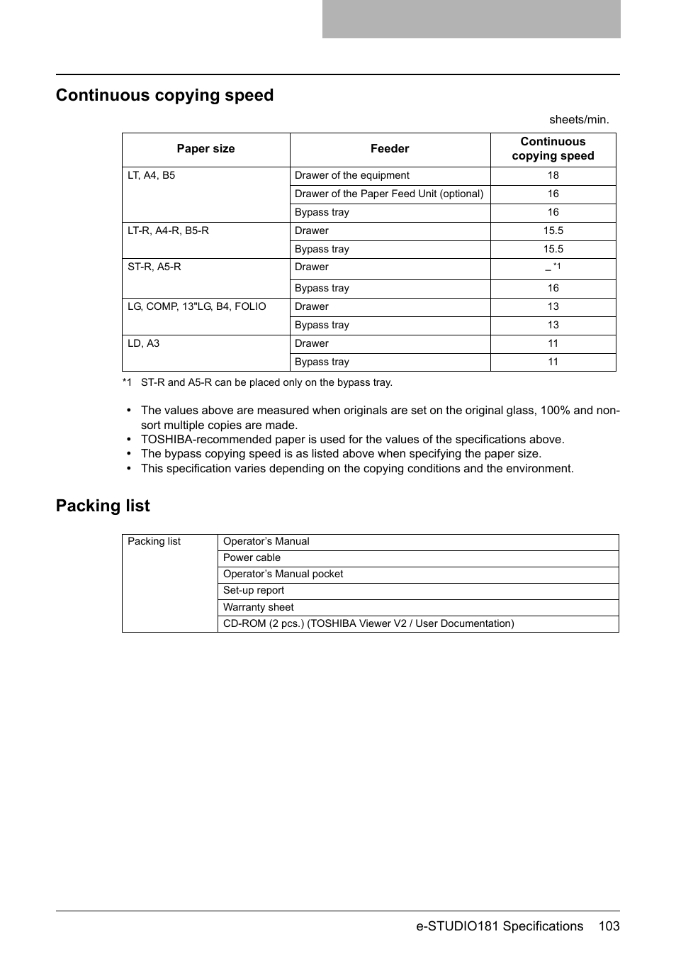 Continuous copying speed, Packing list, Continuous copying speed packing list | Toshiba Printer DP-1810 User Manual | Page 105 / 110