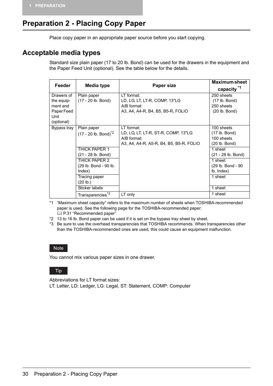 Preparation 2 - placing copy paper, Acceptable media types, P.30 “preparation 2 - placing copy paper | Toshiba Printer DP-1810 User Manual | Page 32 / 110