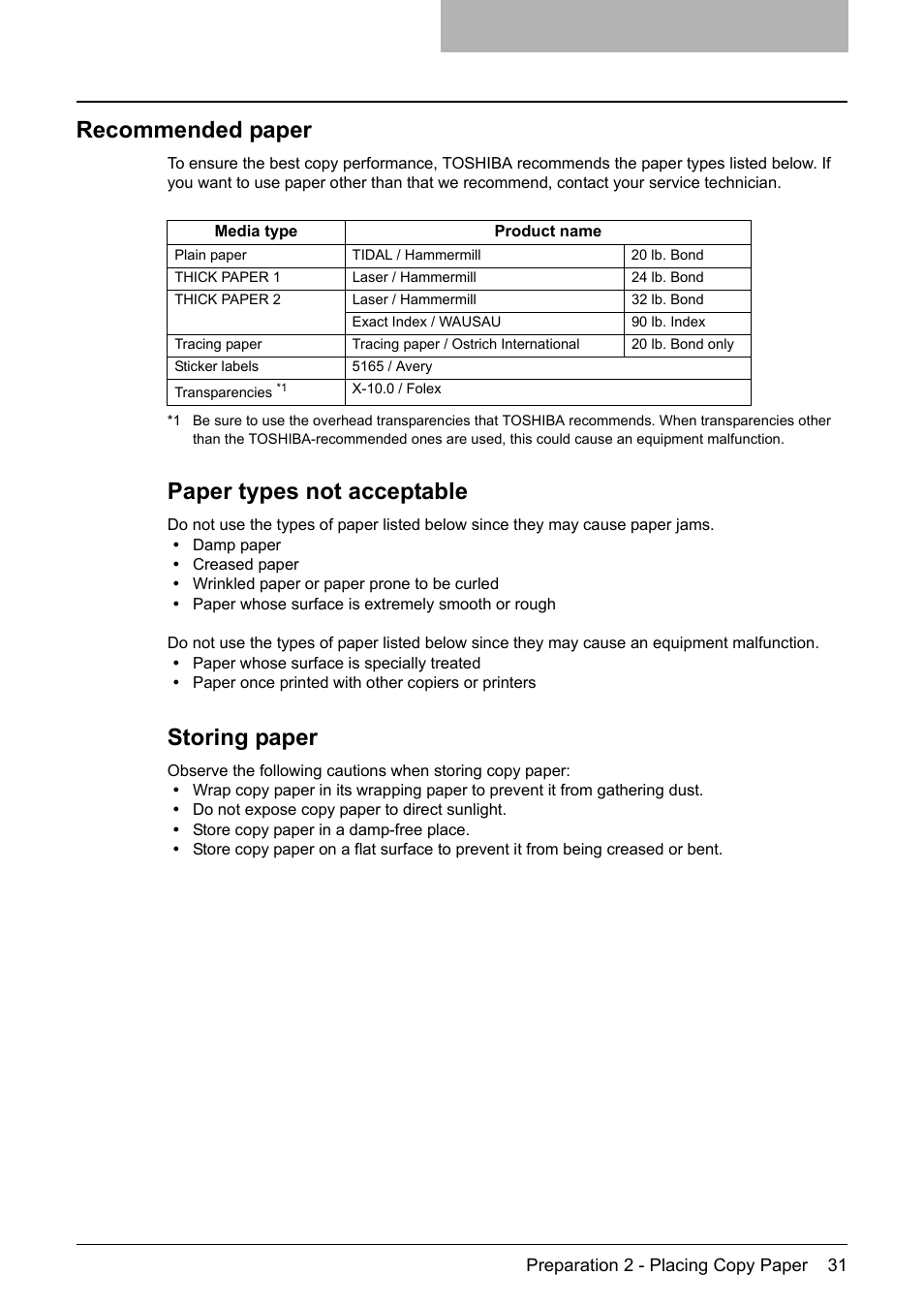 Recommended paper, Paper types not acceptable, Storing paper | Toshiba Printer DP-1810 User Manual | Page 33 / 110