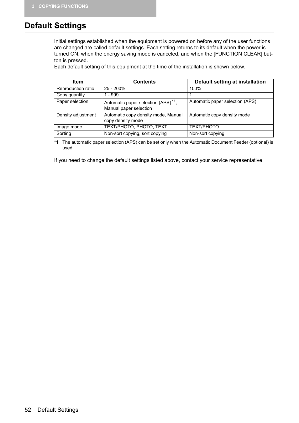 Default settings | Toshiba Printer DP-1810 User Manual | Page 54 / 110