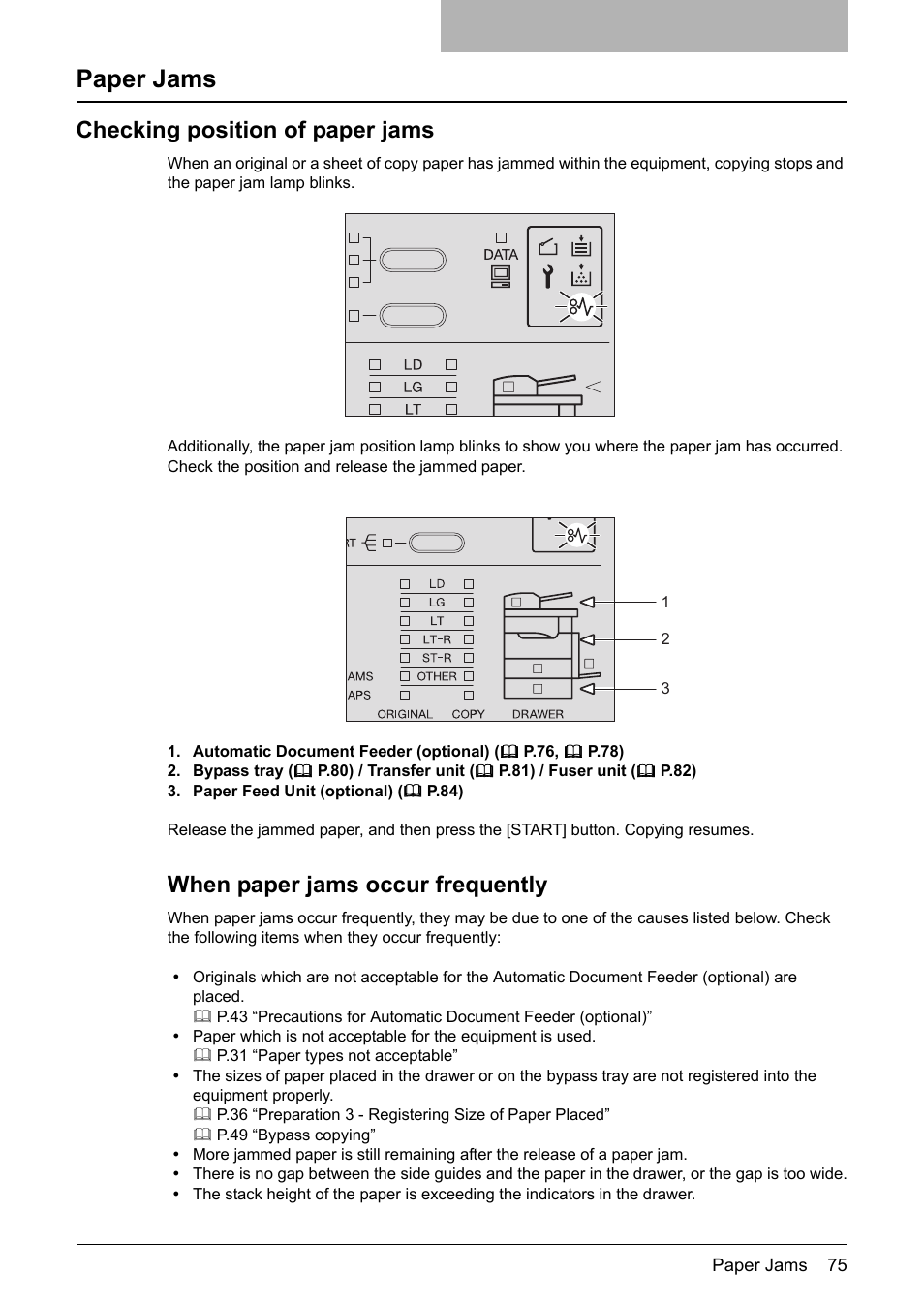 Paper jams, Checking position of paper jams, P.75 “paper jams | When paper jams occur frequently | Toshiba Printer DP-1810 User Manual | Page 77 / 110