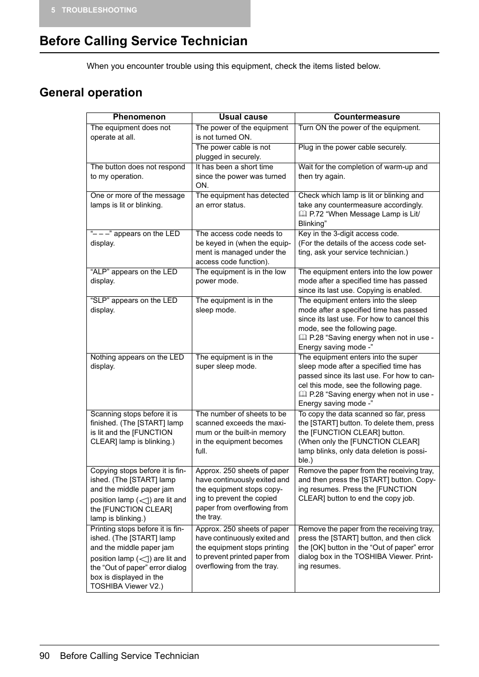Before calling service technician, General operation | Toshiba Printer DP-1810 User Manual | Page 92 / 110