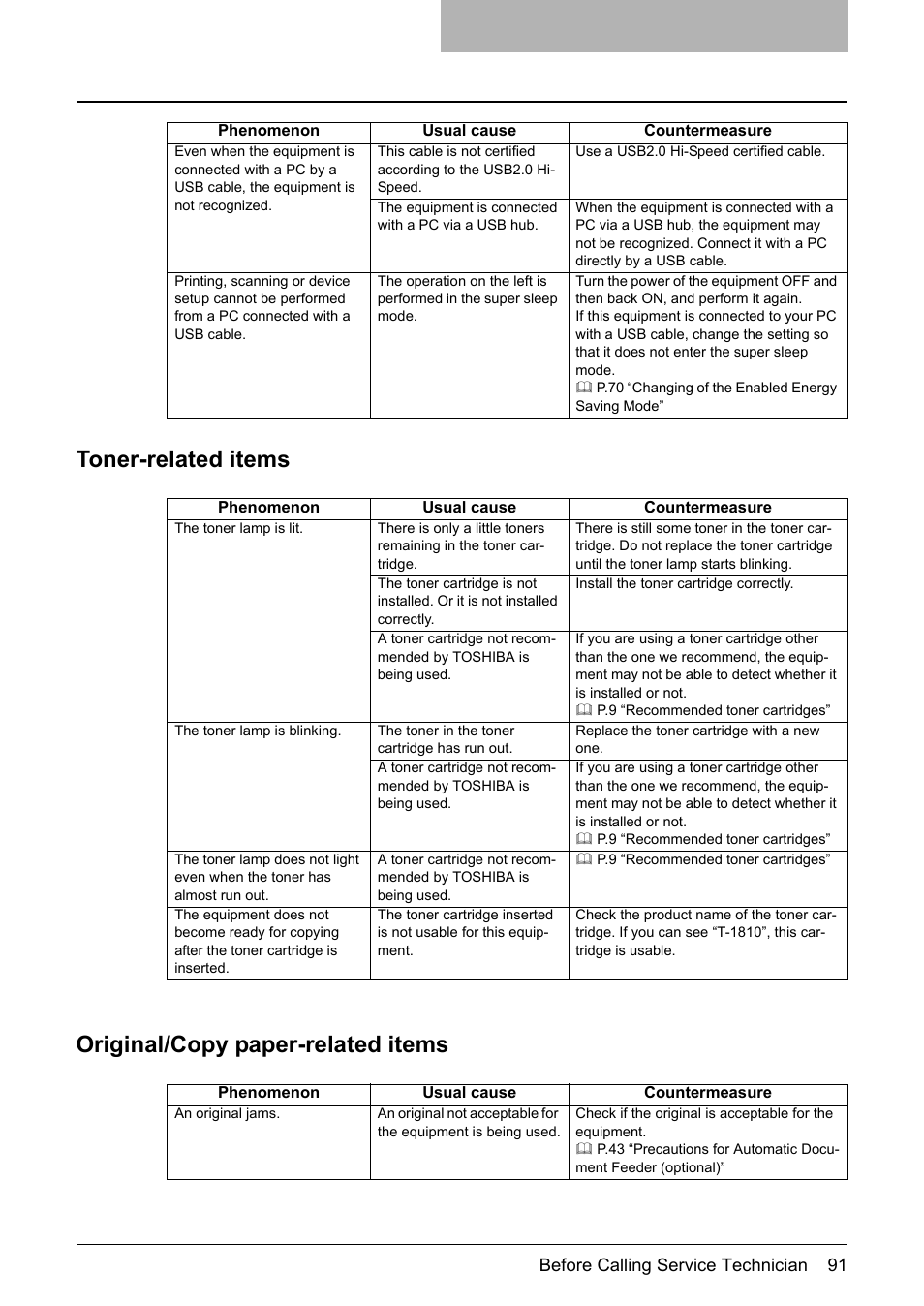 Toner-related items, Original/copy paper-related items | Toshiba Printer DP-1810 User Manual | Page 93 / 110