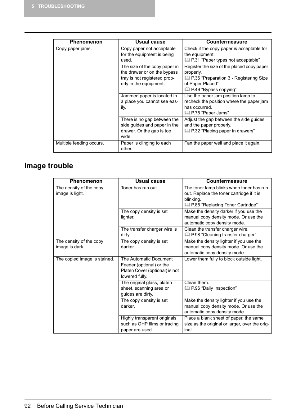 Image trouble, 92 before calling service technician | Toshiba Printer DP-1810 User Manual | Page 94 / 110