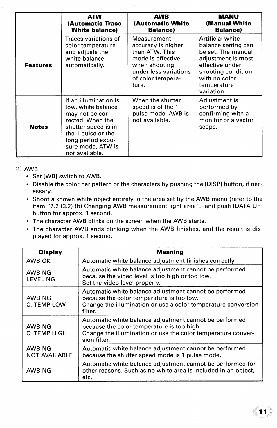 Toshiba IK-TU40A User Manual | Page 11 / 31