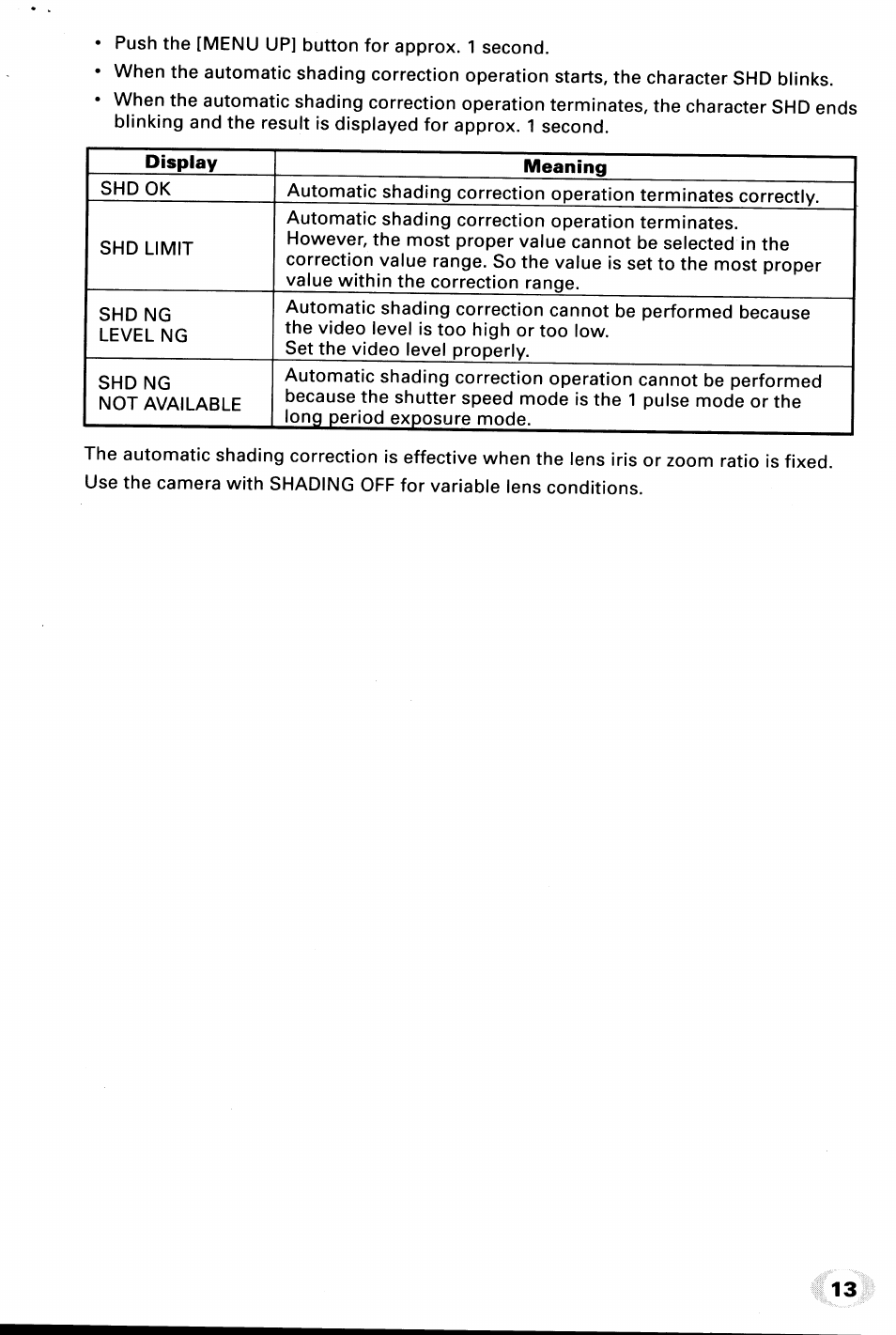 Toshiba IK-TU40A User Manual | Page 13 / 31