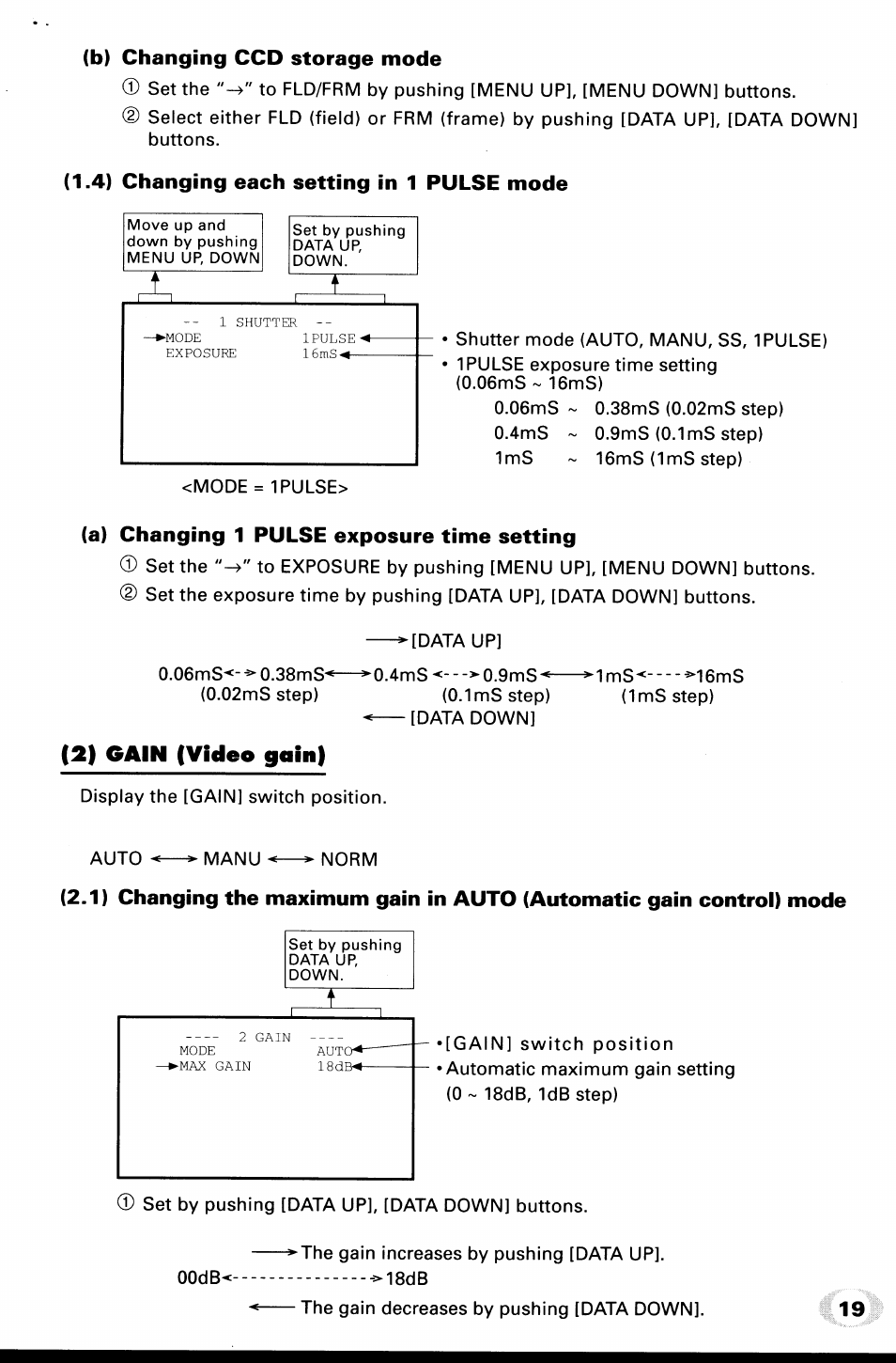 2) gain (video gain) | Toshiba IK-TU40A User Manual | Page 19 / 31