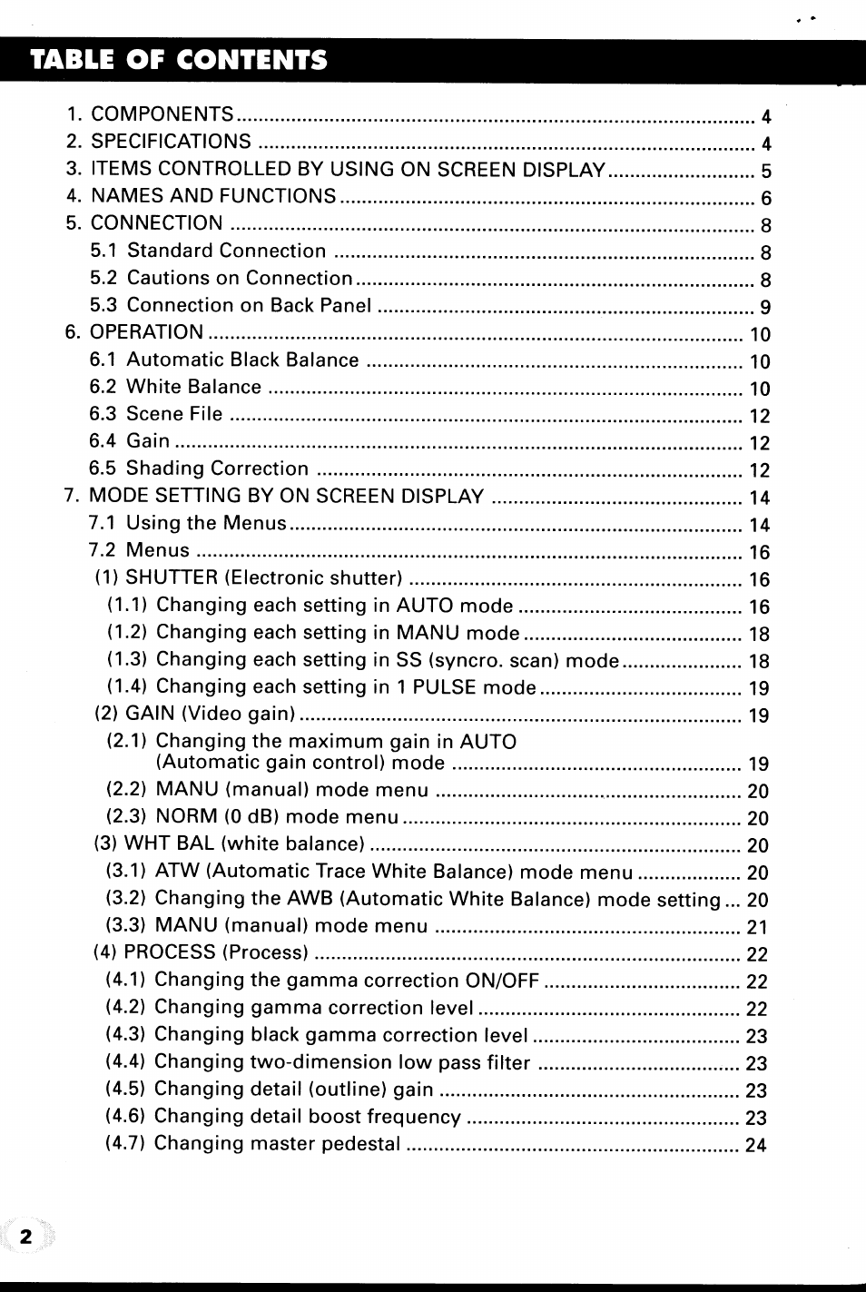 Toshiba IK-TU40A User Manual | Page 2 / 31