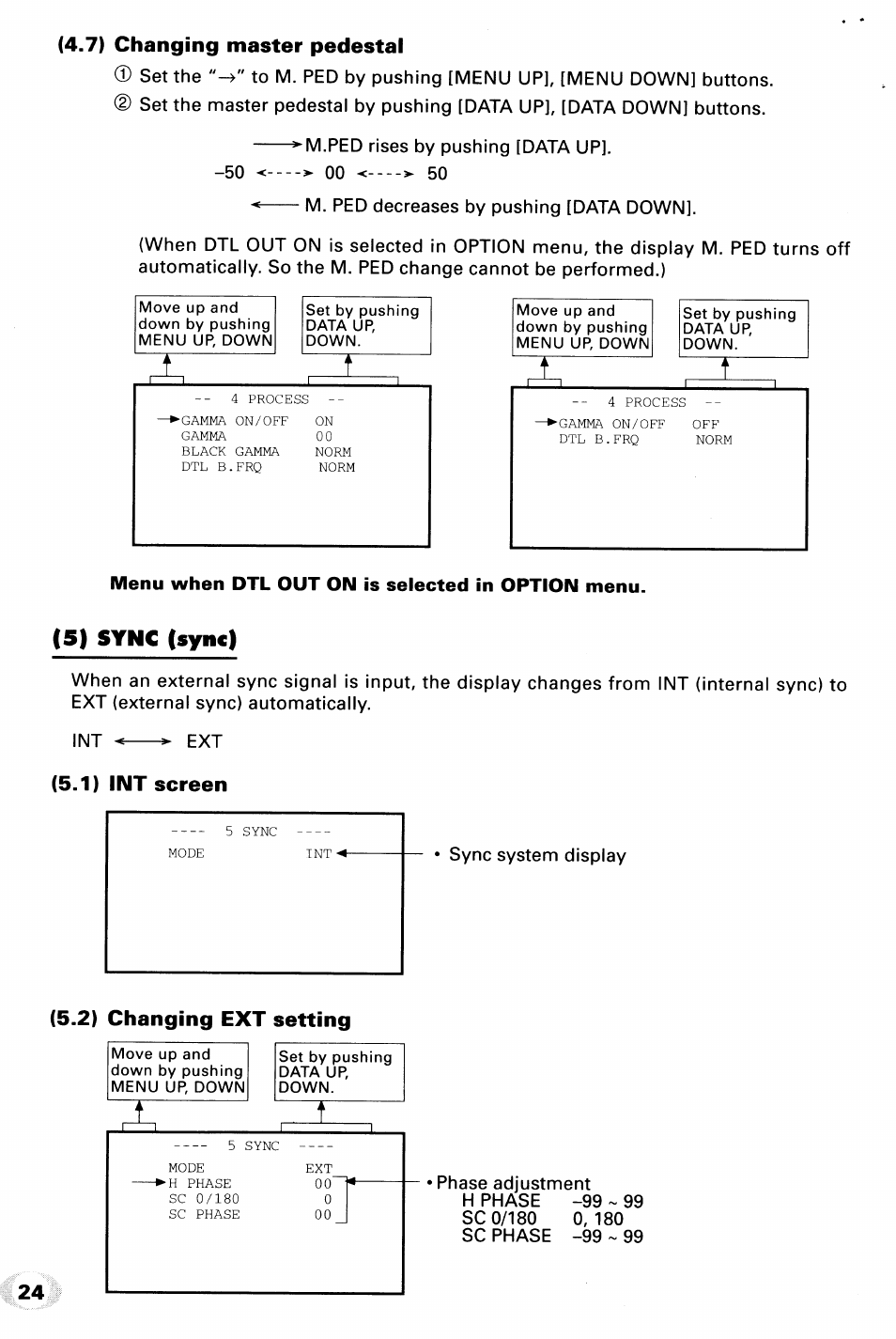 C5) sync (sync) | Toshiba IK-TU40A User Manual | Page 24 / 31