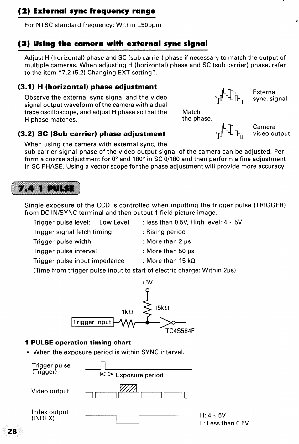 4 1 pvlsi, 2) external sync frequency range, 3) using the camera with external sync signal | Toshiba IK-TU40A User Manual | Page 28 / 31