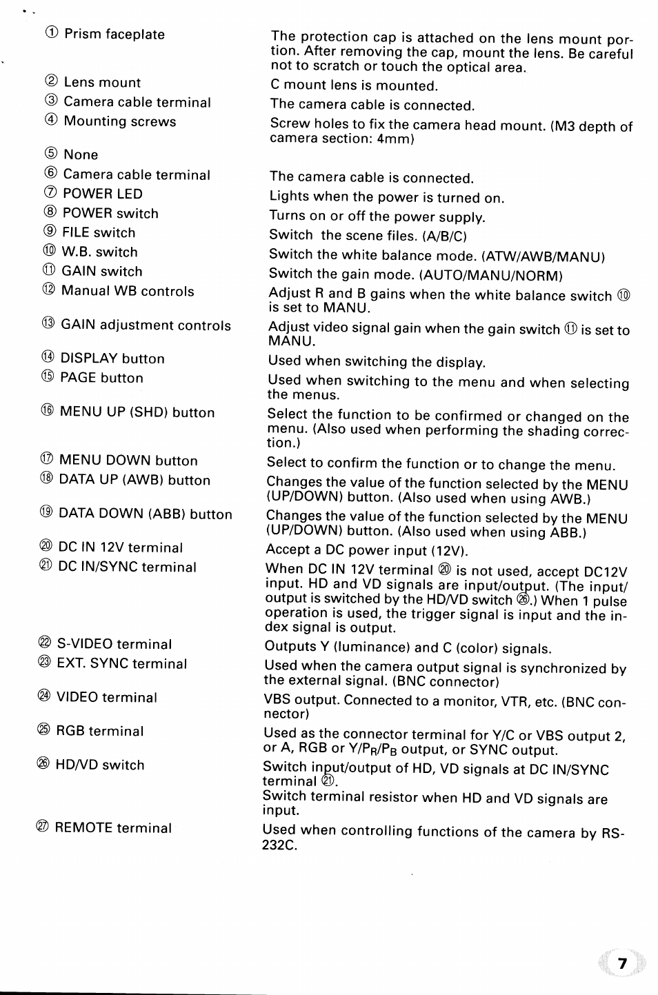 Toshiba IK-TU40A User Manual | Page 7 / 31